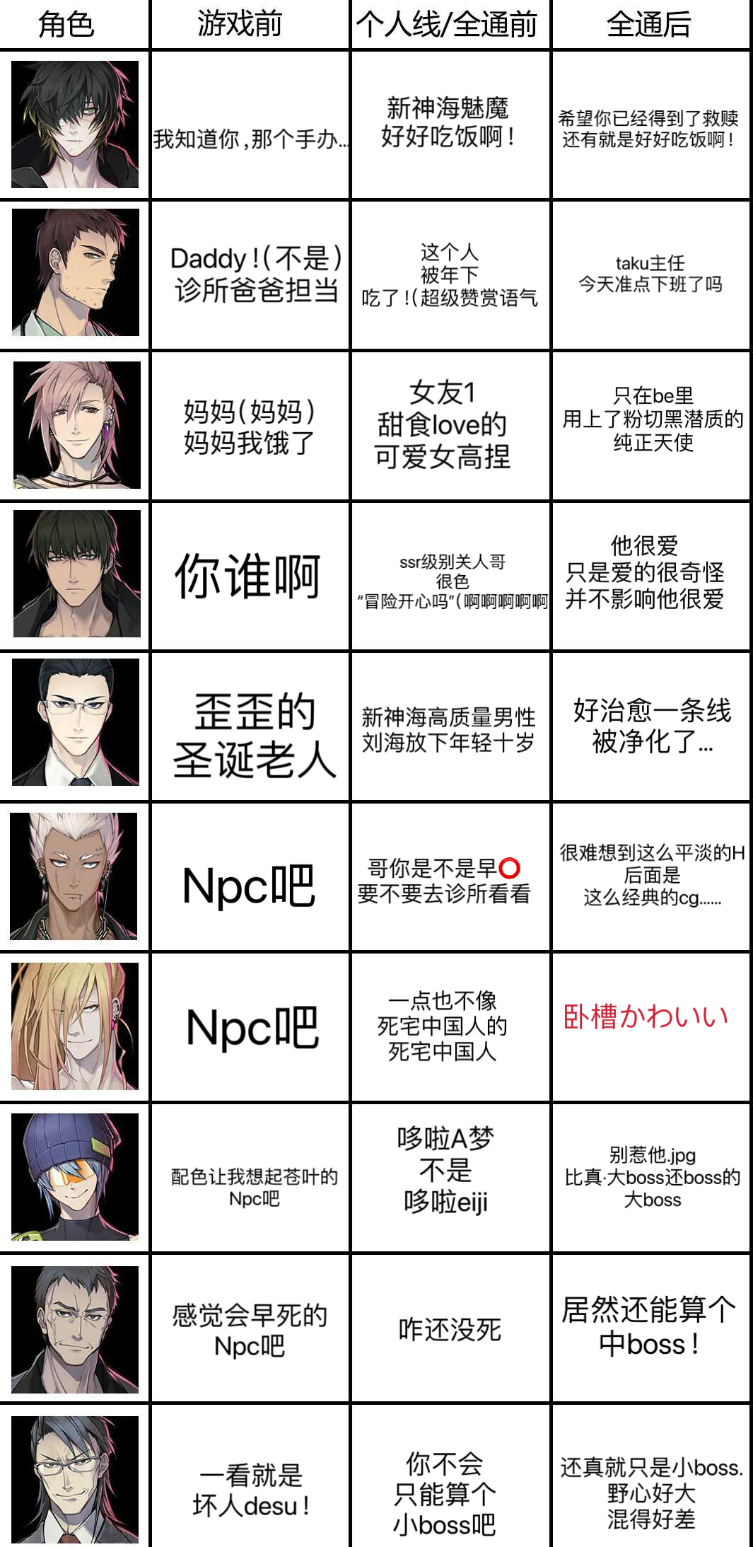 印象表1